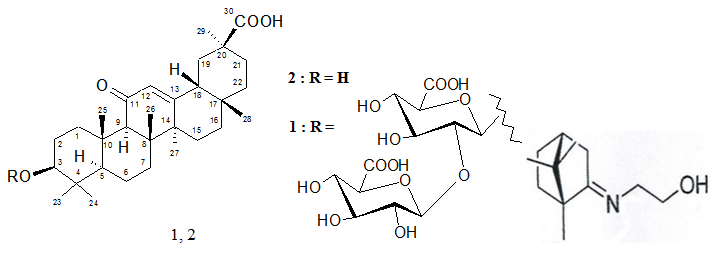 Graphical Abstract